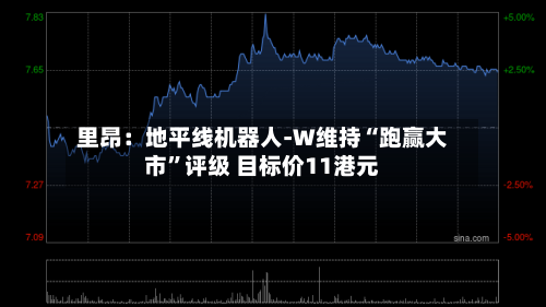 里昂：地平线机器人-W维持“跑赢大市	”评级 目标价11港元-第2张图片