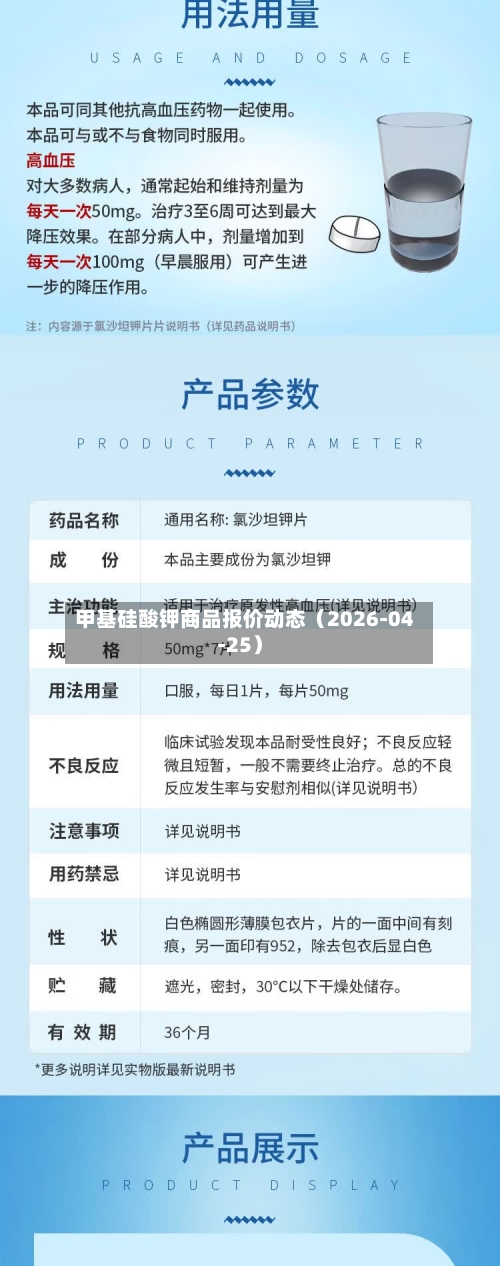 甲基硅酸钾商品报价动态（2026-04-25）-第2张图片