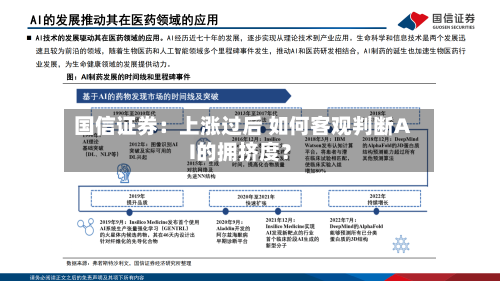 国信证券：上涨过后 如何客观判断AI的拥挤度？