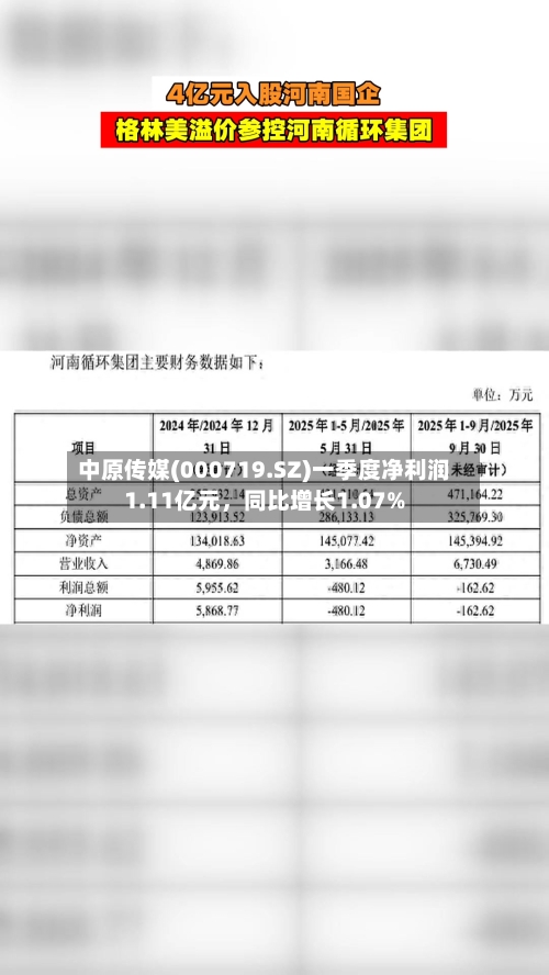 中原传媒(000719.SZ)一季度净利润1.11亿元，同比增长1.07%